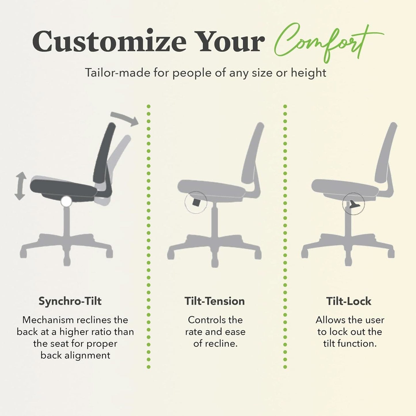 Wave Ergonomic Mesh Office Desk Chair With Lumbar Support