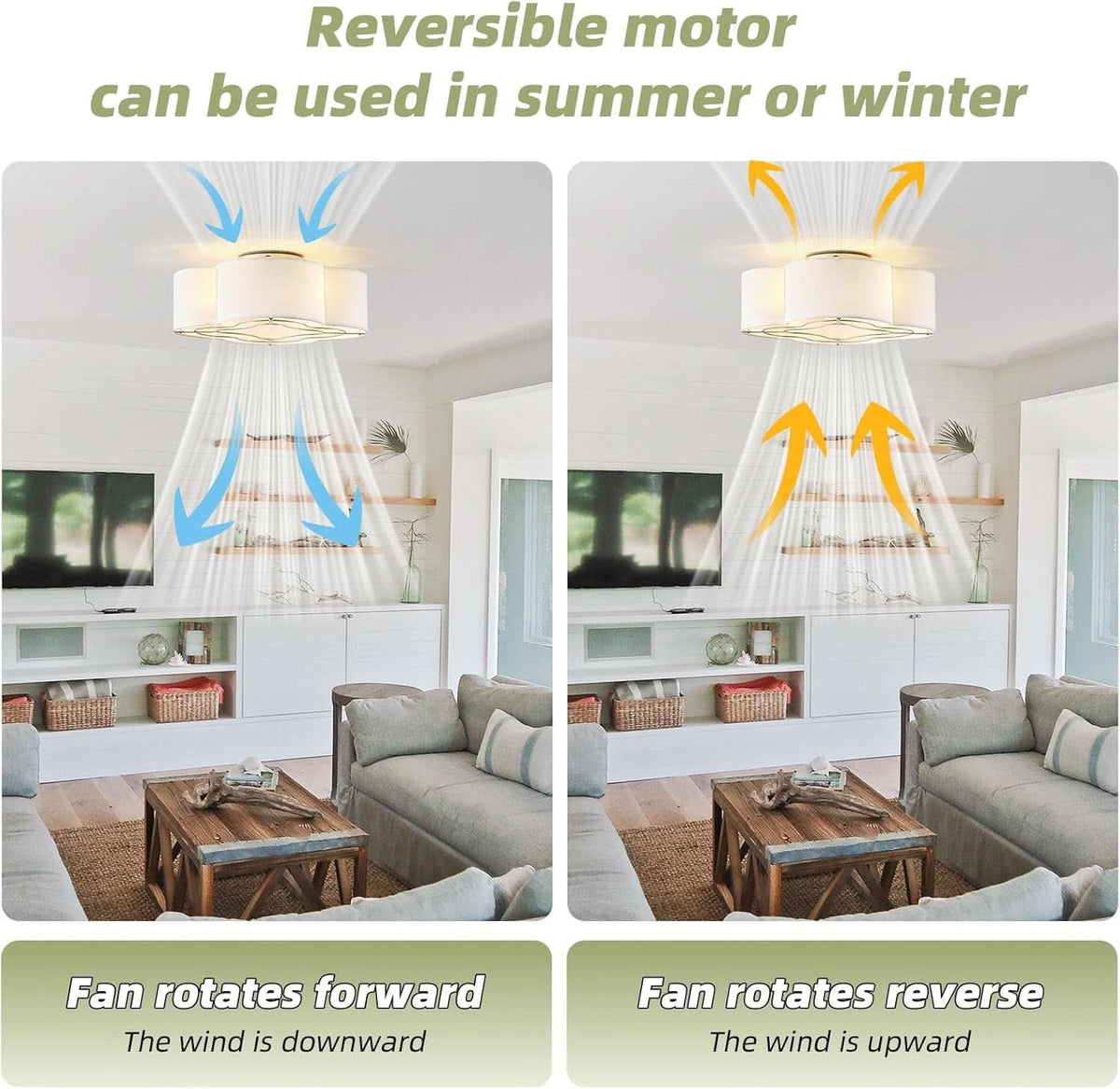 20 Inch Boho White Ceiling Fan With Light Remote Flush Mount
