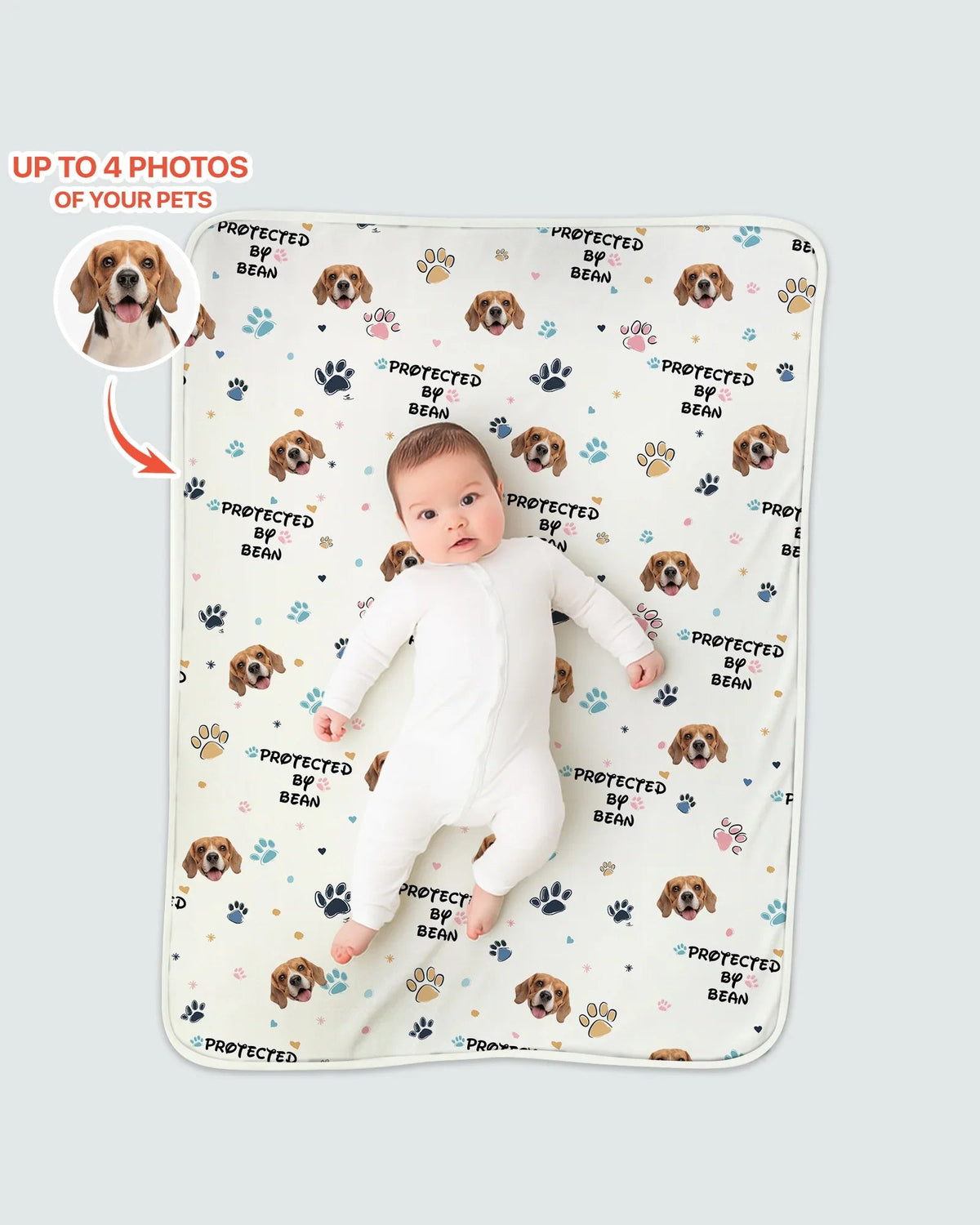Custom Dog Pattern Blanket