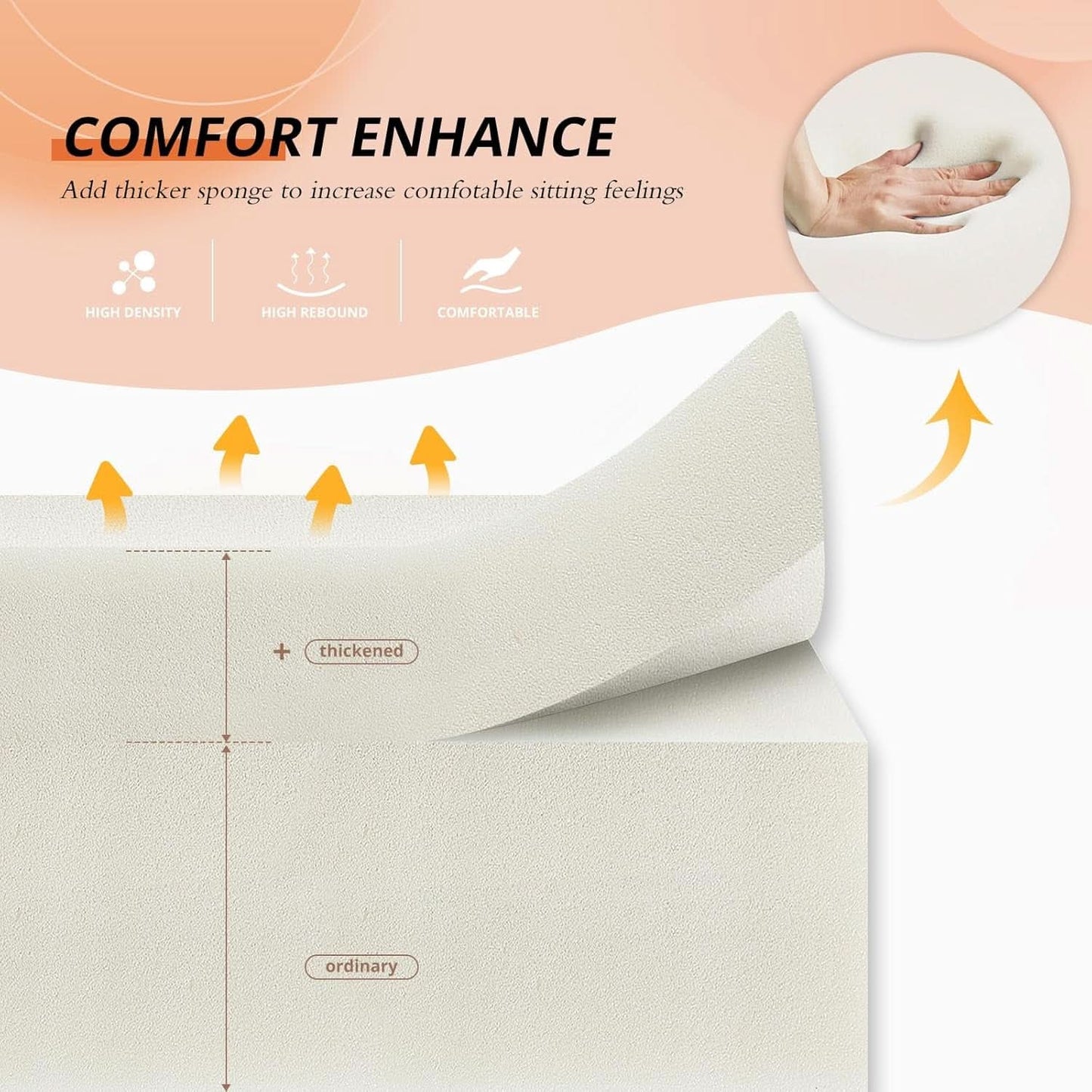 84Inches BrightOrange Chenille Pullout Sofa Bed USBPort