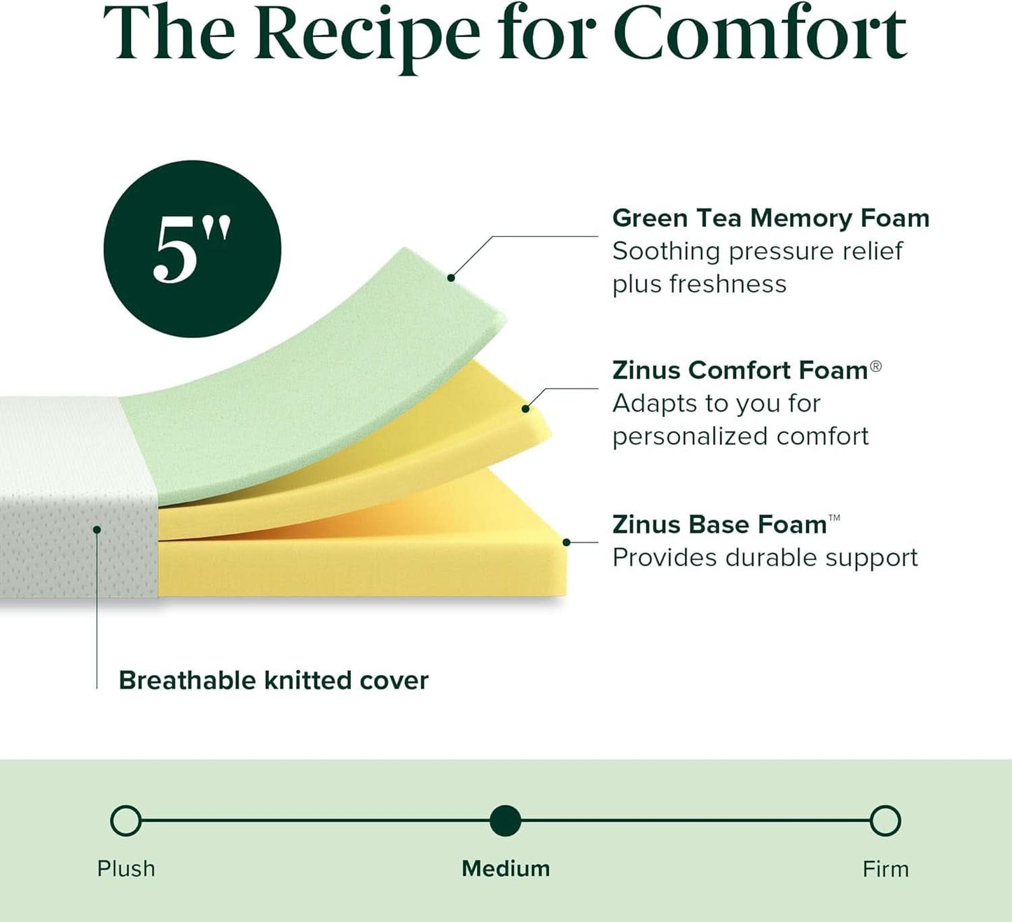 Twin Green Tea Infused Memory Foam Mattress Medium Firm