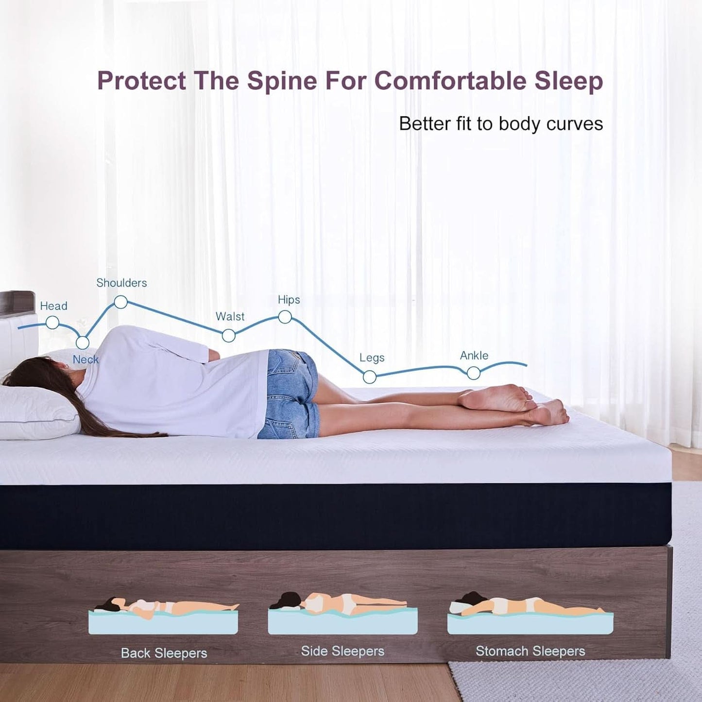 Full Size Orthopedic Cooling Memory Foam Mattress Pro