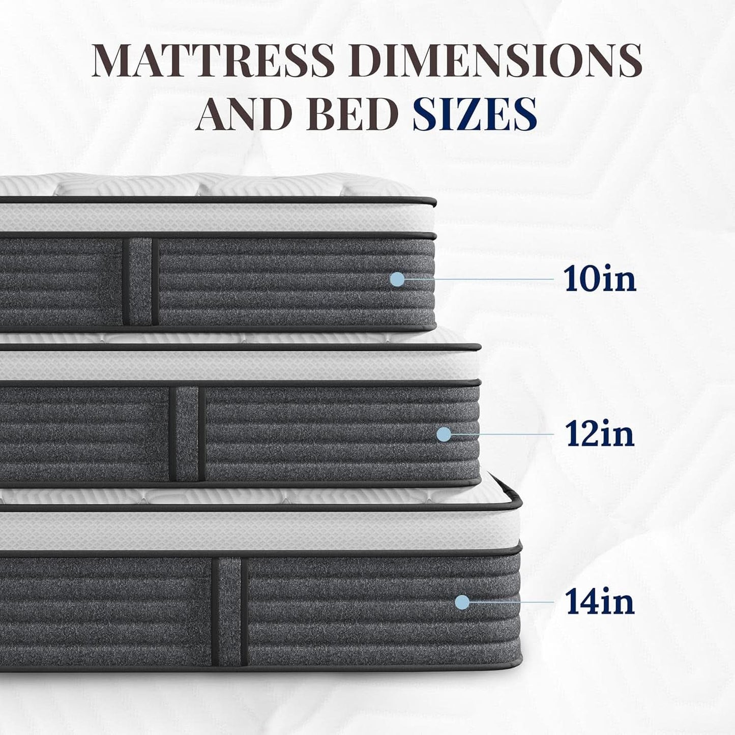 Queen 14 Inch Hybrid Mattress CertipurUS Edge Support