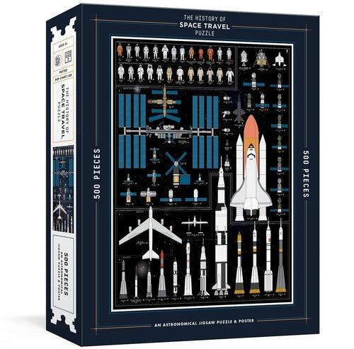 Pop Chart Lab - History Of Space Travel Puzzle - Games