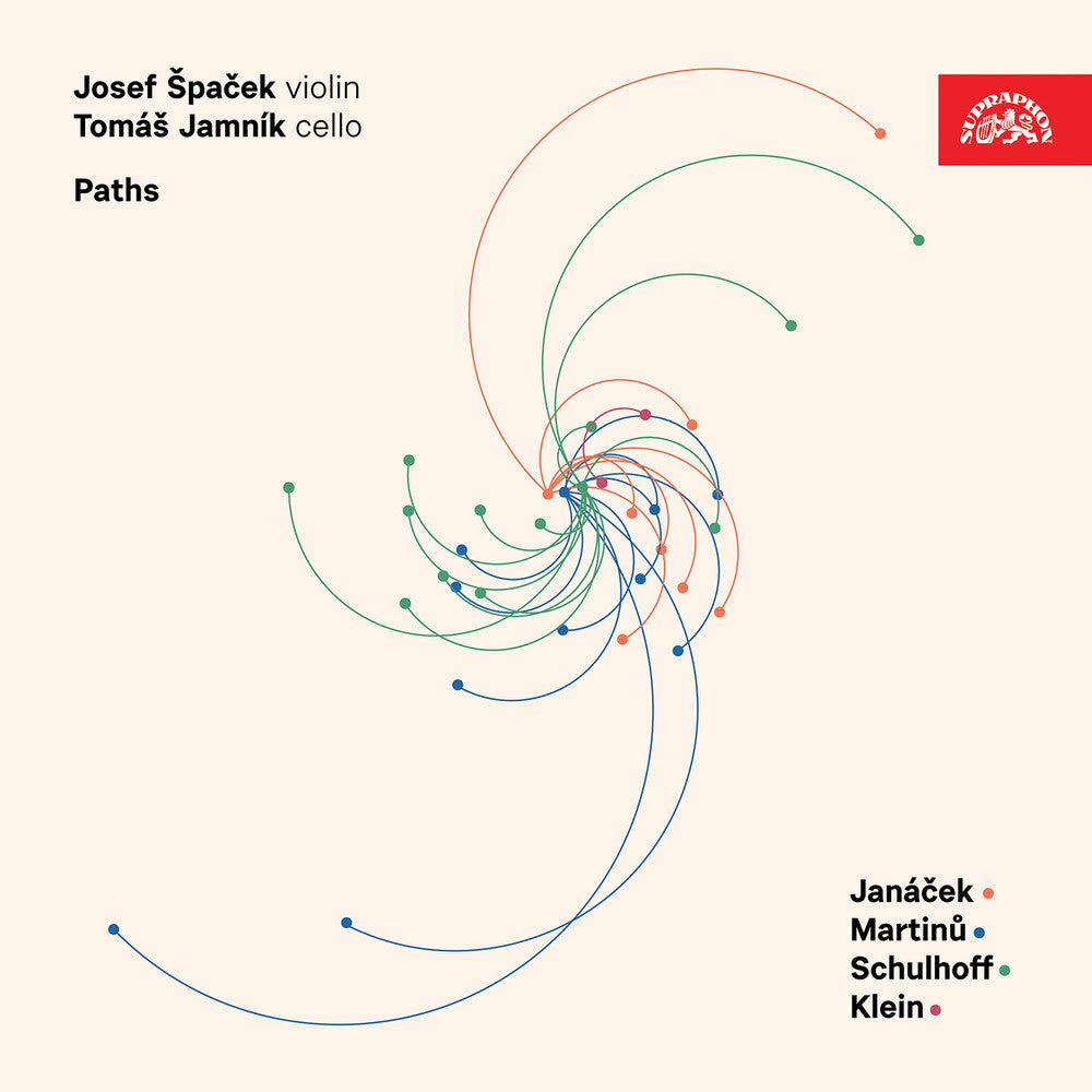 Janacek / Spacek / Jamnik - Paths [CD]