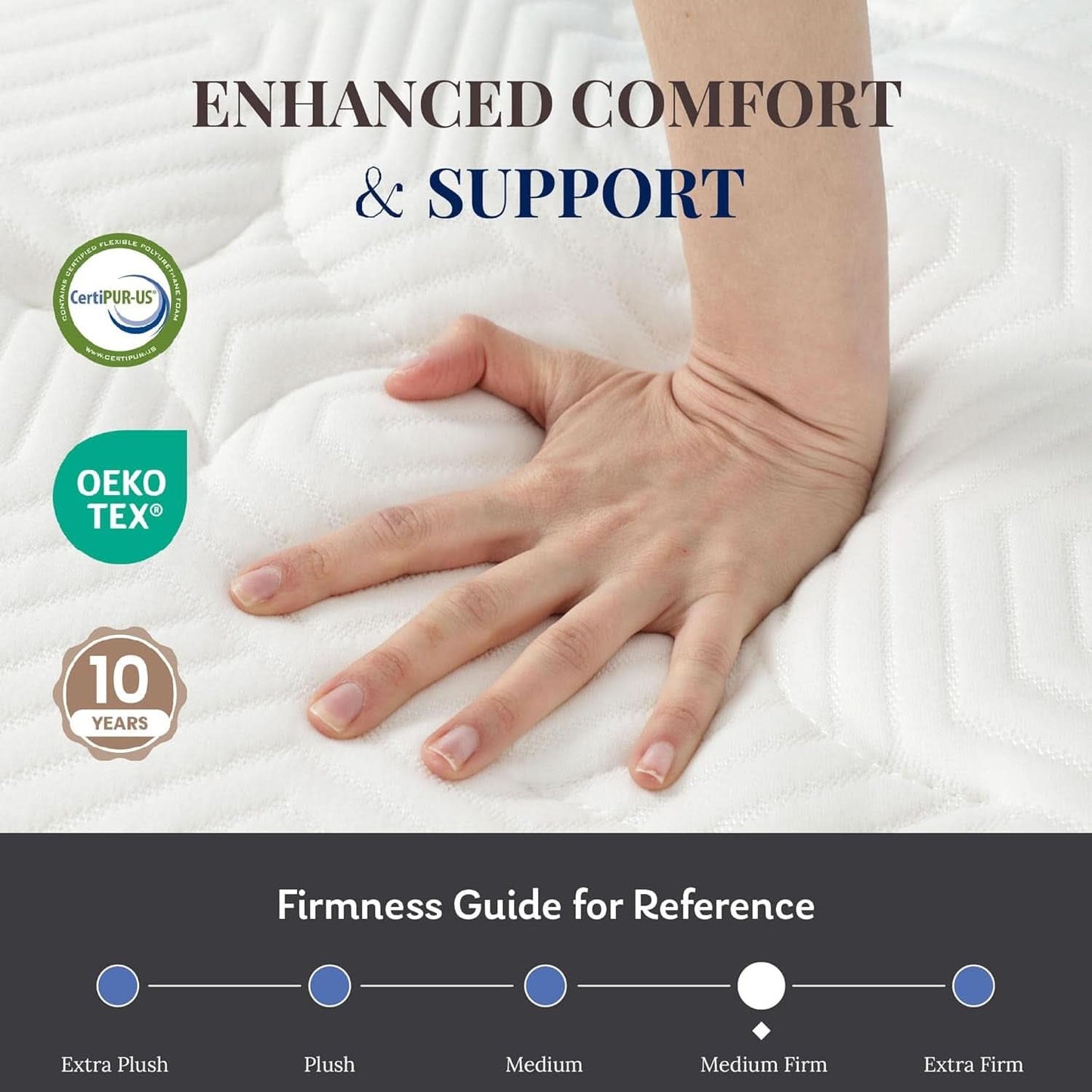 Queen 14 Inch Hybrid Mattress CertipurUS Edge Support