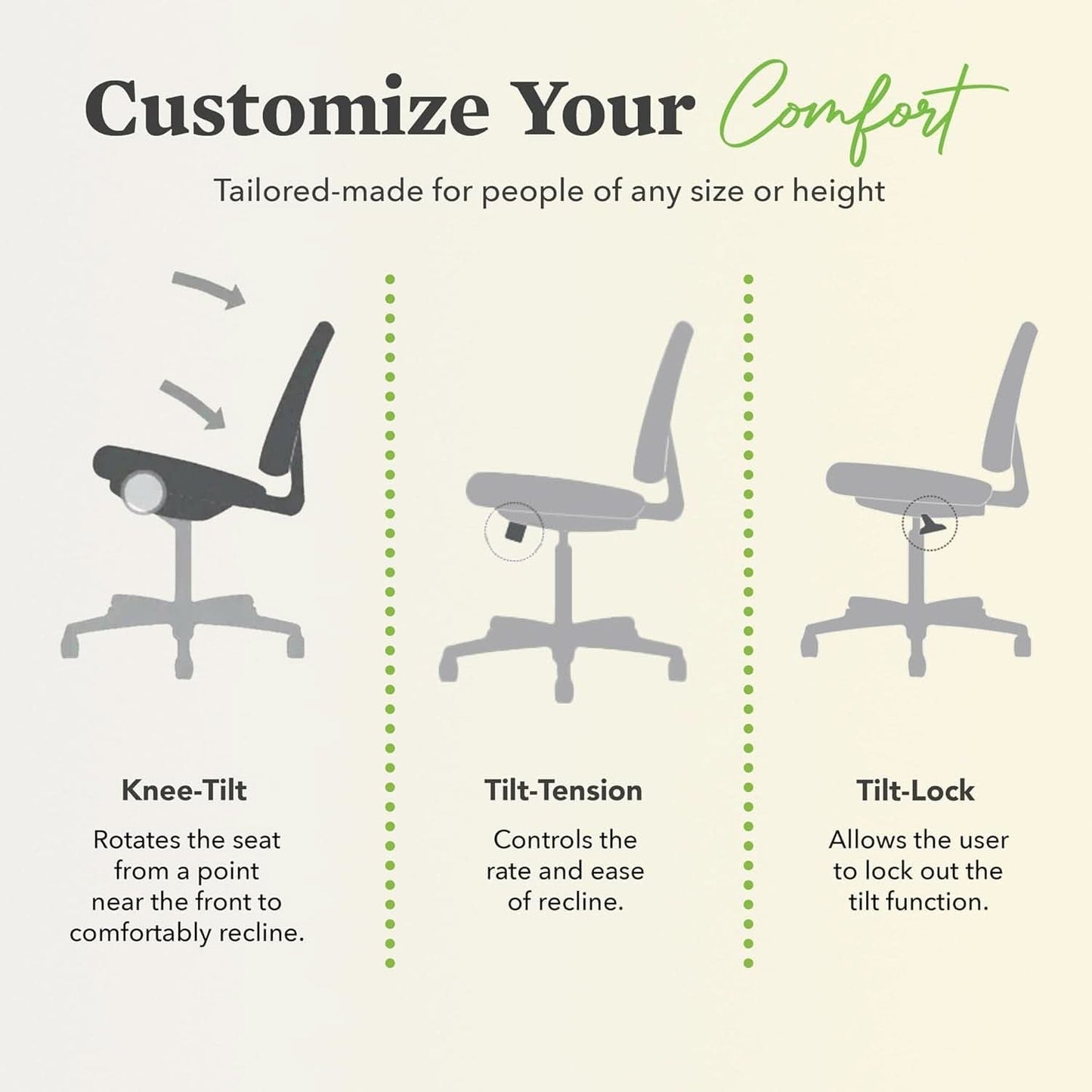 Wave Big And Tall Office Chair 450 Lb Capacity Ergonomic