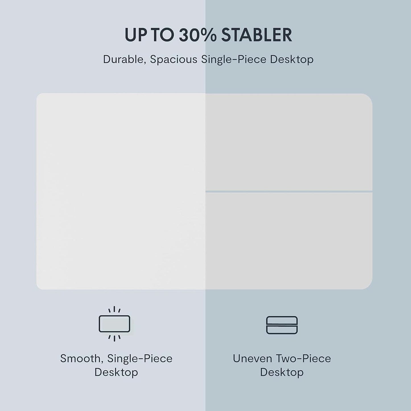 EN1 Electric Standing Desk 48x24 Inches White Frame