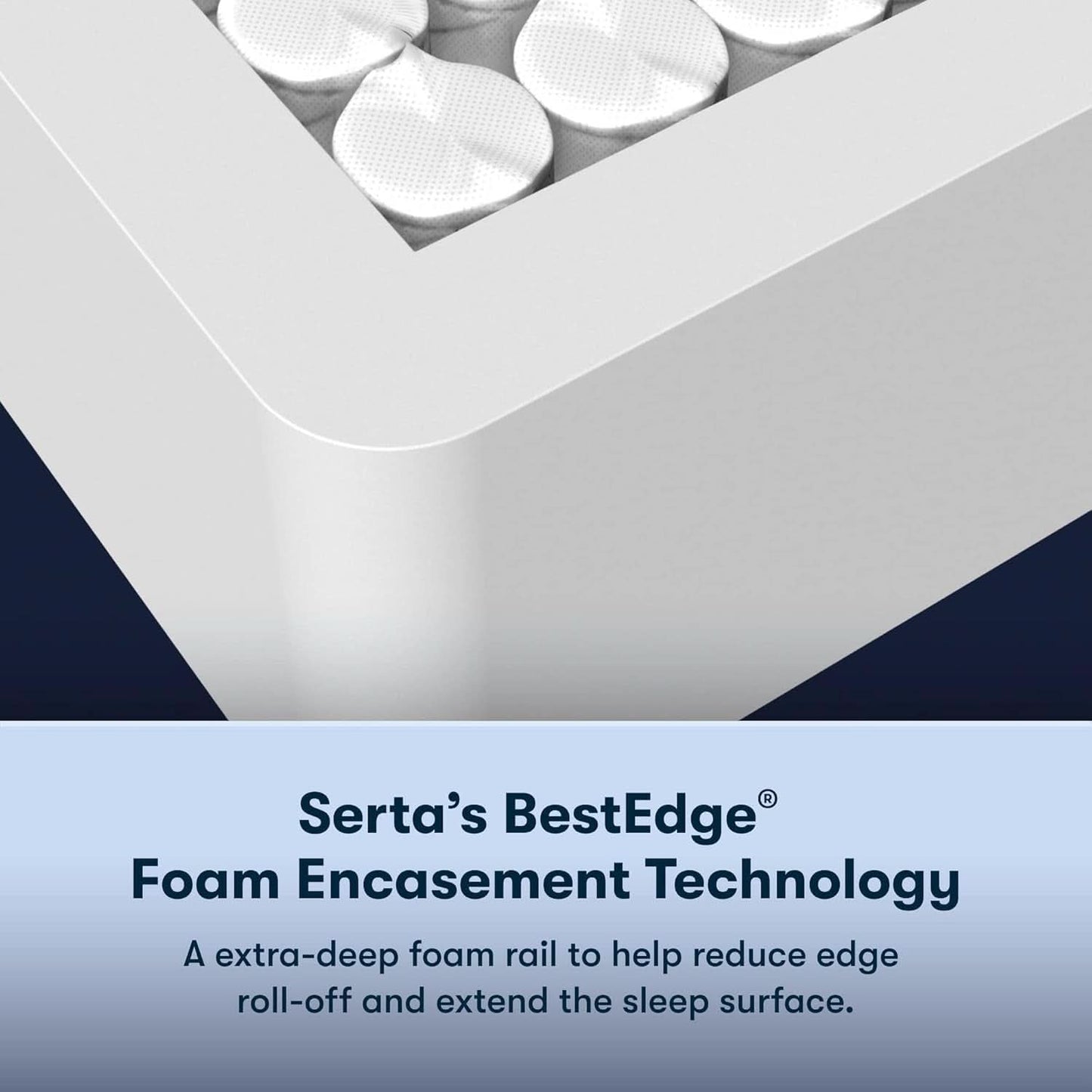Queen Hybrid Mattress 12Inch Cooling Gel MemoryFoam