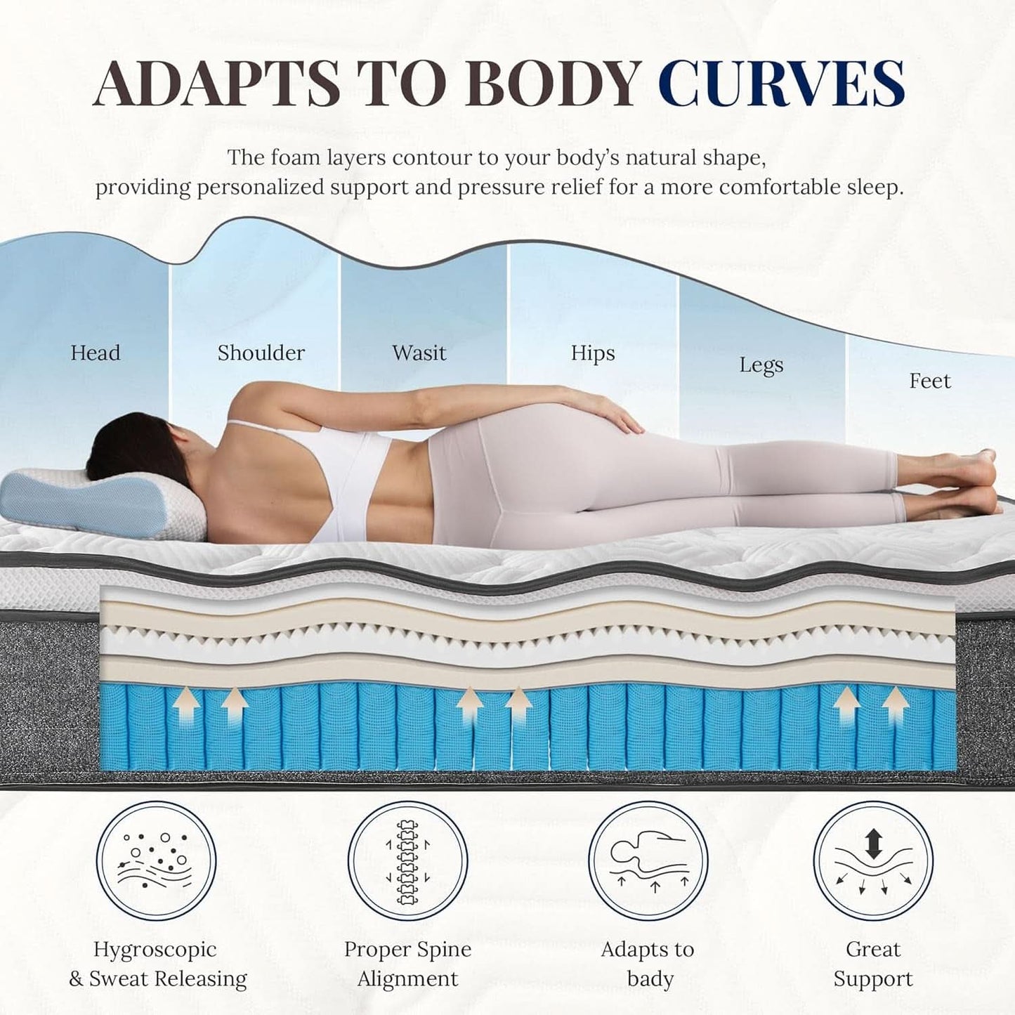 Queen 14 Inch Hybrid Mattress CertipurUS Edge Support