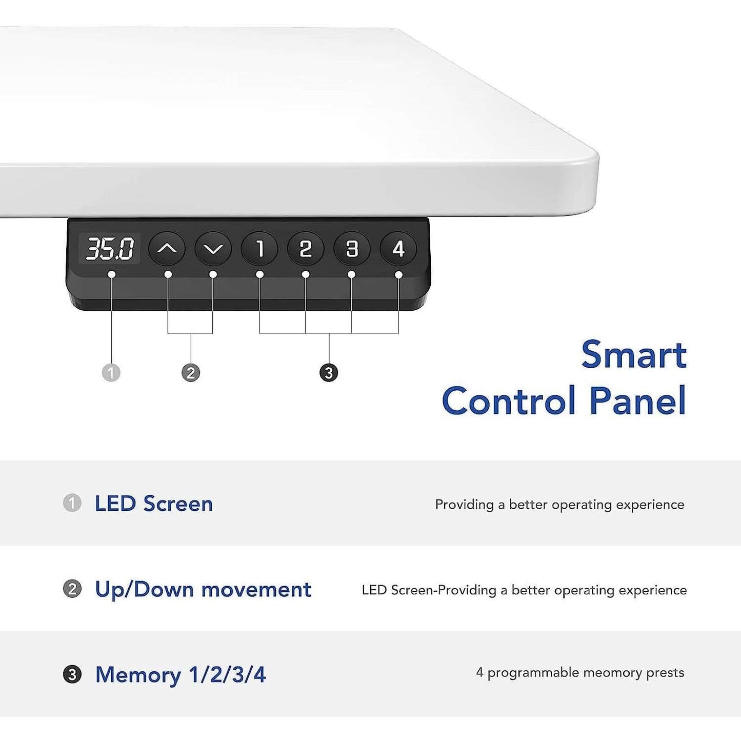 Electric Standing Desk With Memory Controller 55x28 Inches