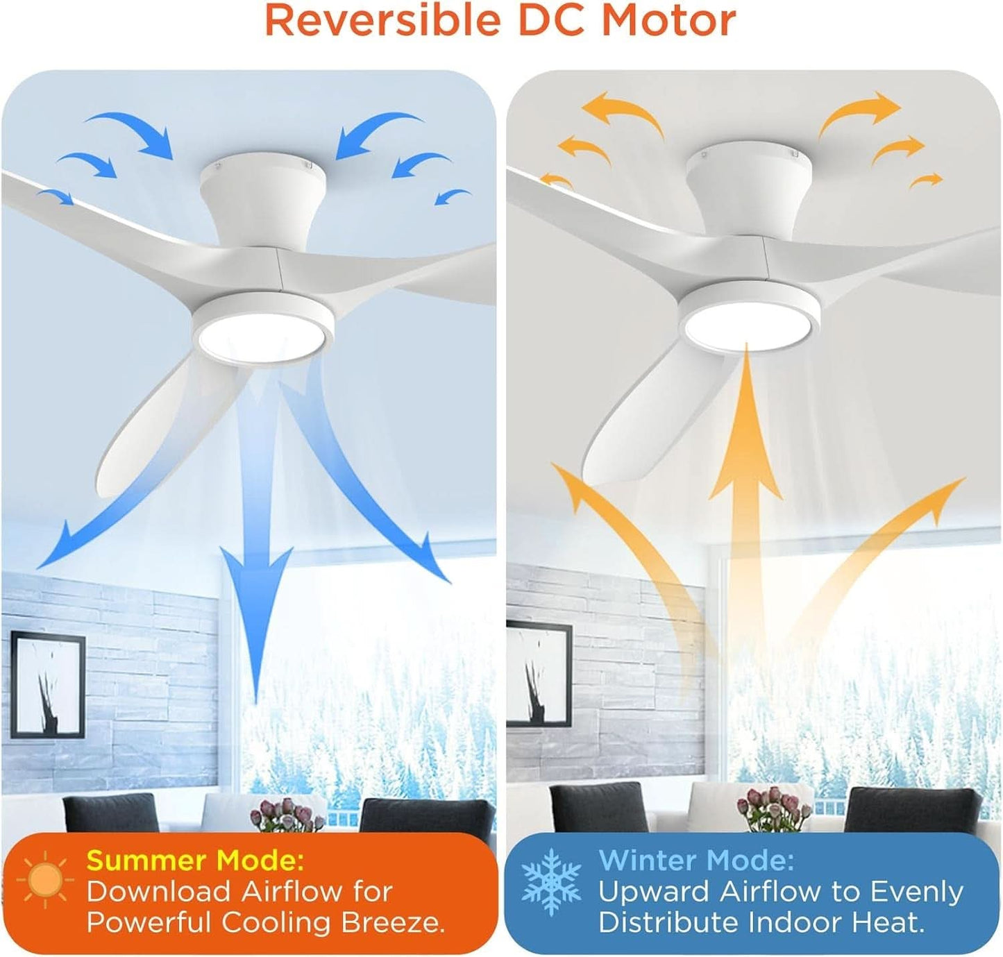 52 Inch Ceiling Fan With Remote And Quiet DC Motor For Bedroom And Living Room
