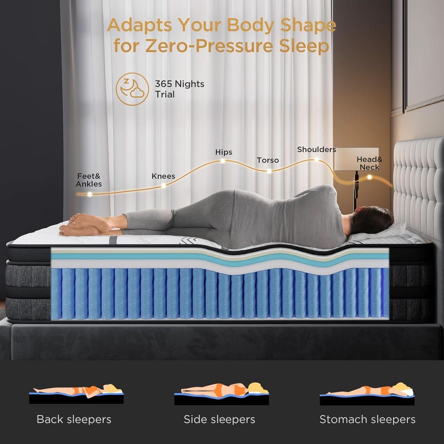 Queen 14Inch Hybrid Memory Foam Mattress UltraComfort