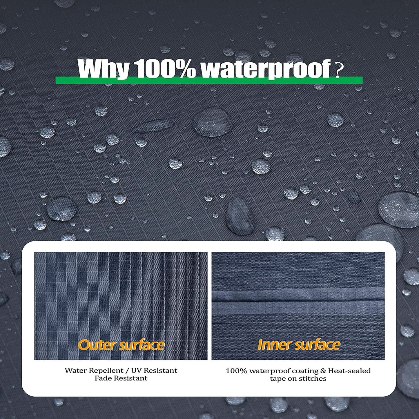 Heavy Duty Waterproof Patio Furniture Covers for Protection