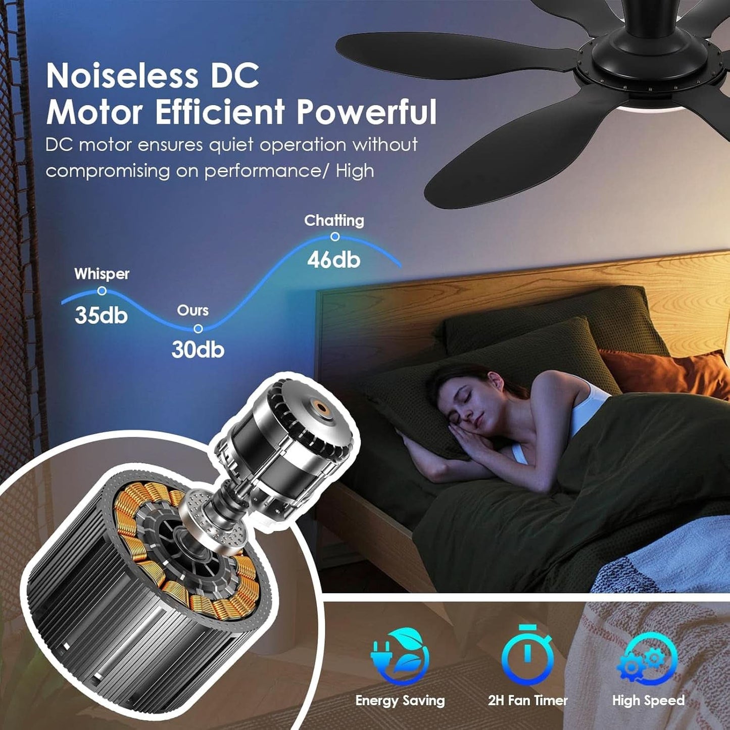 51 Inch Black Ceiling Fan With Light And Remote Control