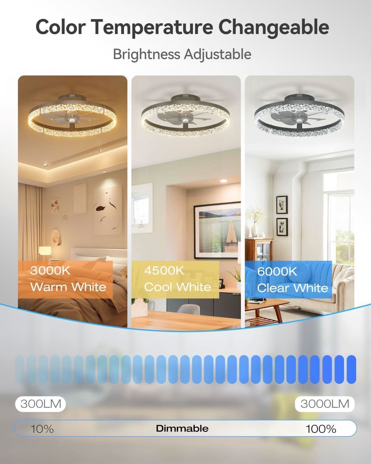 20 Inch Black Low Profile Ceiling Fan With Remote Dimmable