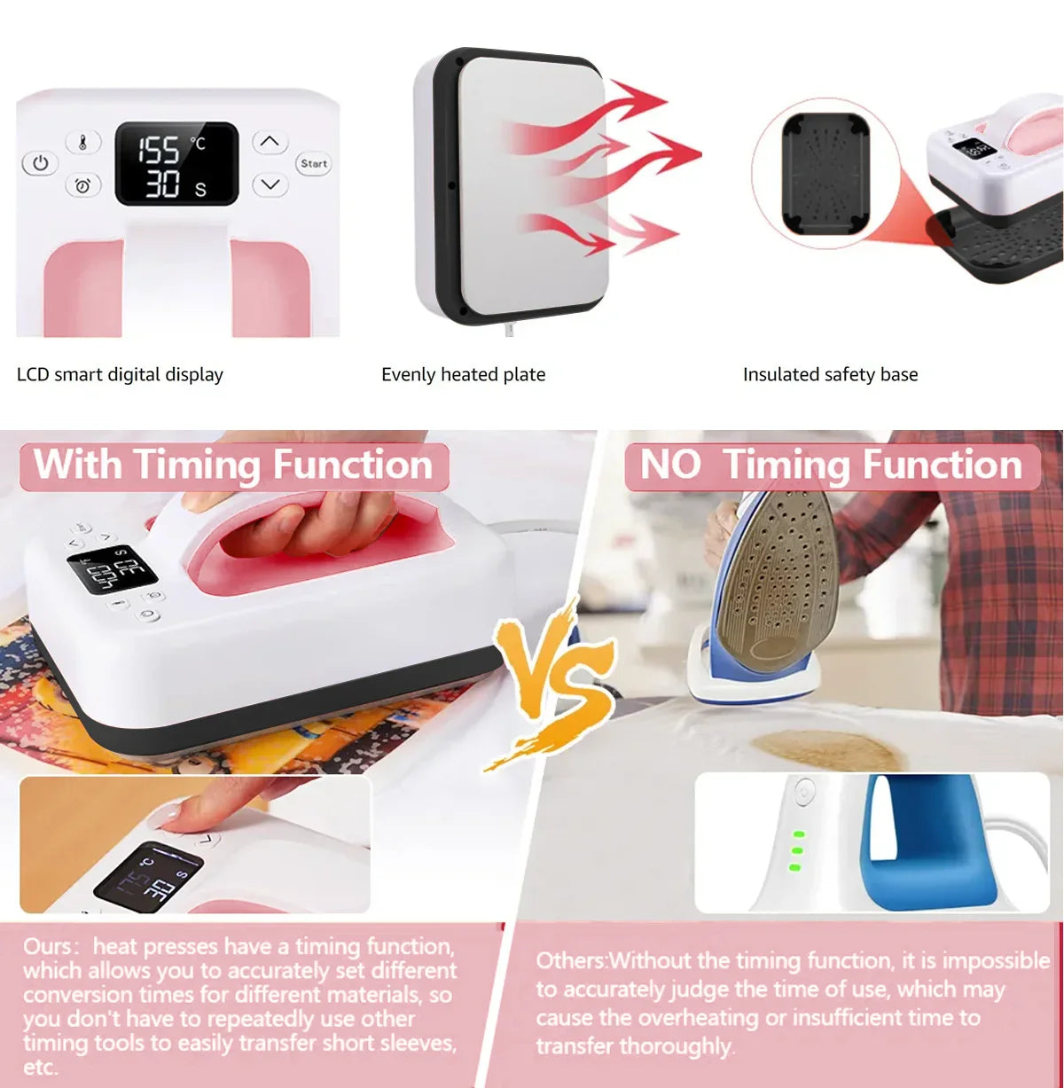 HP6 Heat Press Machine – 7''x5'' Portable T-Shirt Press – Fast Heat-Up Iron for T-Shirts, Heat Transfer & DIY Projects (Pink)