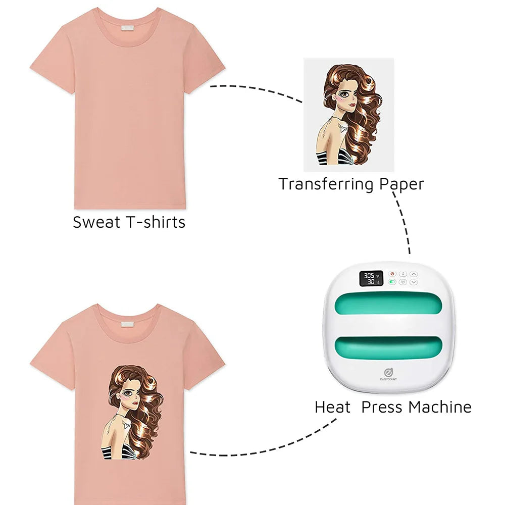 HP2 Heat Press Machine for T-Shirts, Portable Heat Press  9''x9'' Iron Press for Sublimation and HTV Vinyl Shirt Press Machine