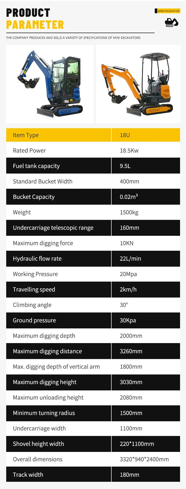 Mini Excavator Prices CE Euro Diesel Engine Bagger 1.8 ton 1.5 t 2 ton Multifunctional Mini Excavator