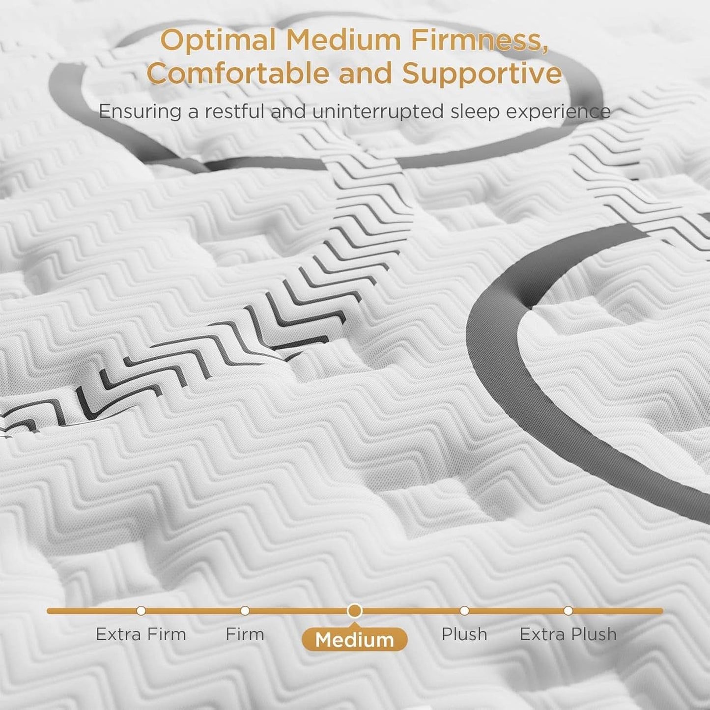 Queen 14Inch Hybrid Memory Foam Mattress UltraComfort