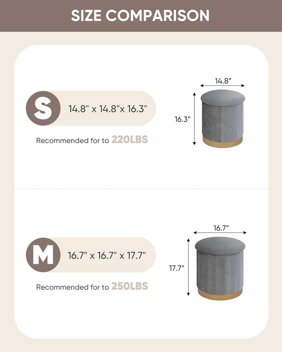 Grey Velvet Circular Storage Ottoman Golden Accents