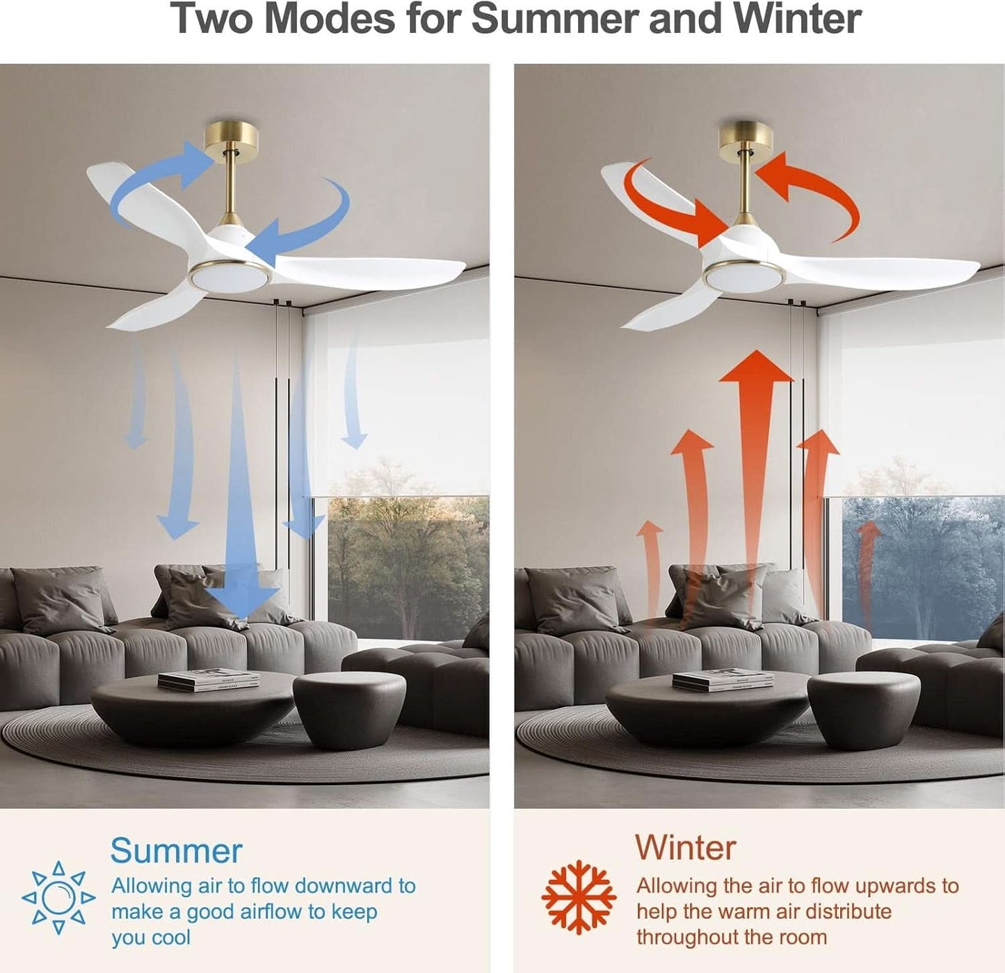 52 Inch Ceiling Fan With DC Motor And Remote Control