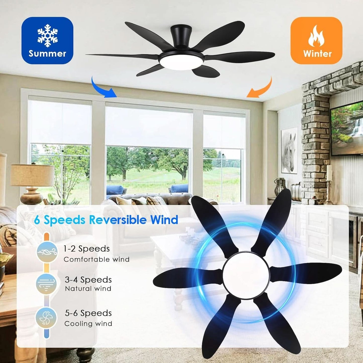51 Inch Black Ceiling Fan With Light And Remote Control