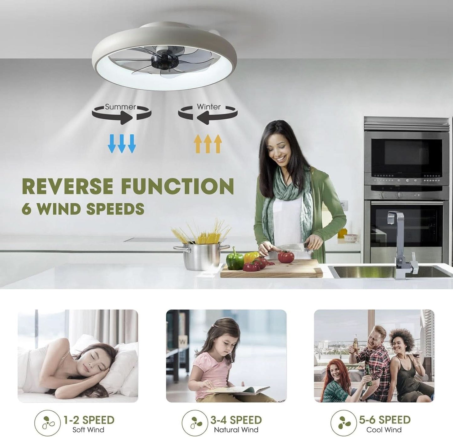 20 Inch Flush Mount Ceiling Fan With Lights Remote White Dimmable LED