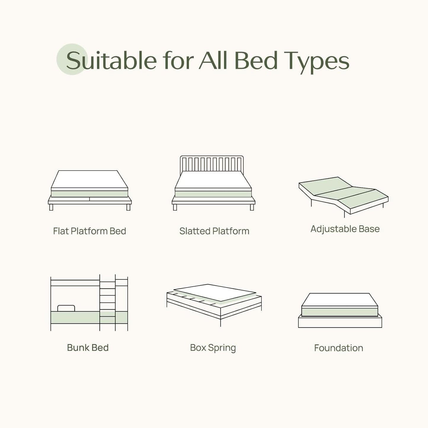 Twin TenInch Gel Memory Foam Mattress Certi PUR Certified