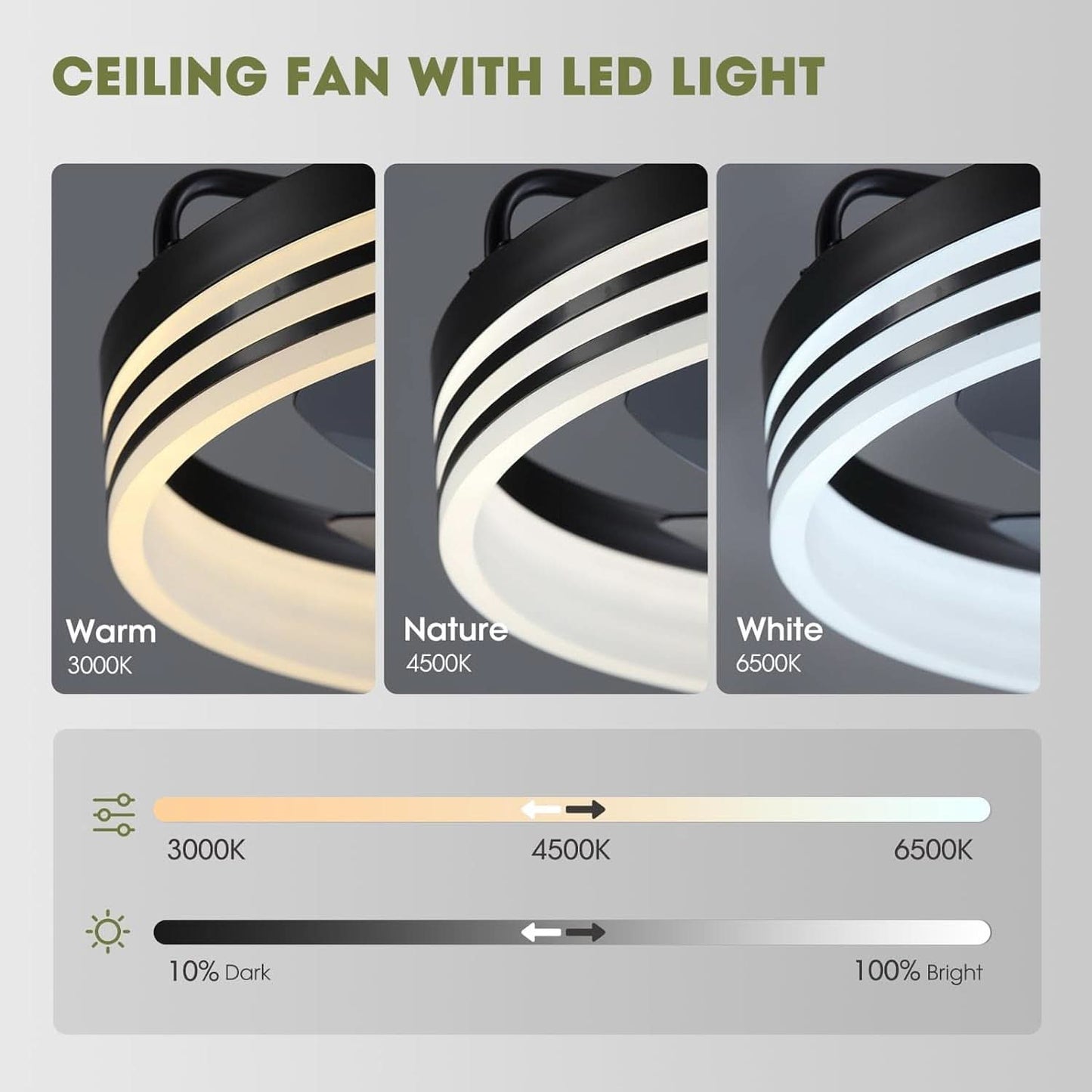 20 Inch Black Flush Mount Ceiling Fan With Lights And Remote