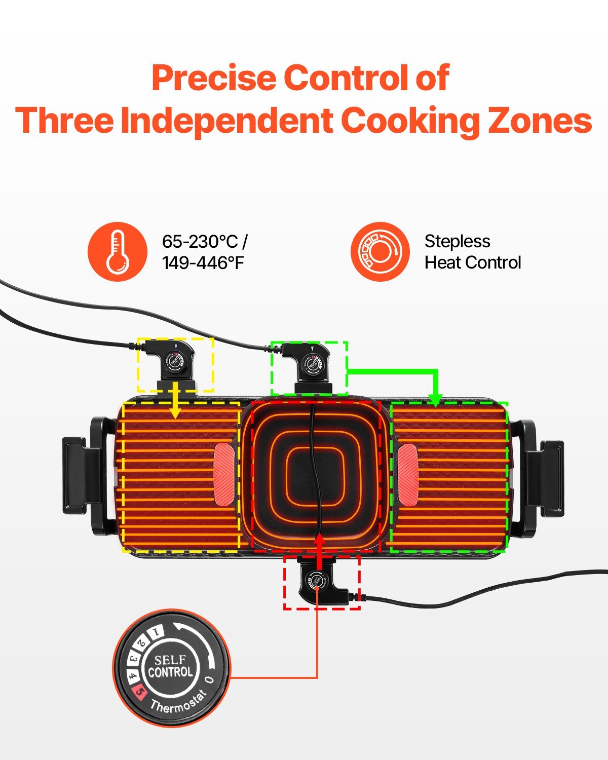 Hot Pot with Grill, 2300W 2-in-1 Electric Smokeless Grill and Hot Pot,
