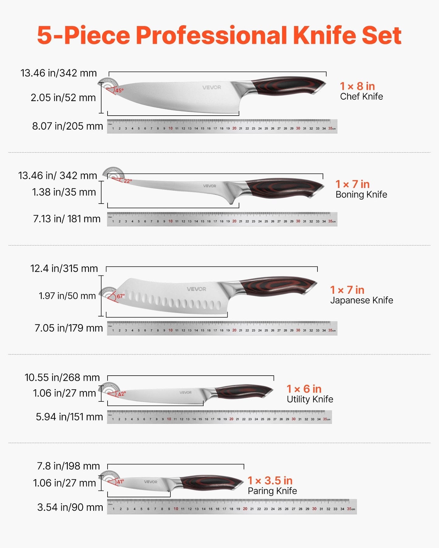 Kitchen Knife Set, 5 Piece High Carbon Stainless Steel Sharp Knife